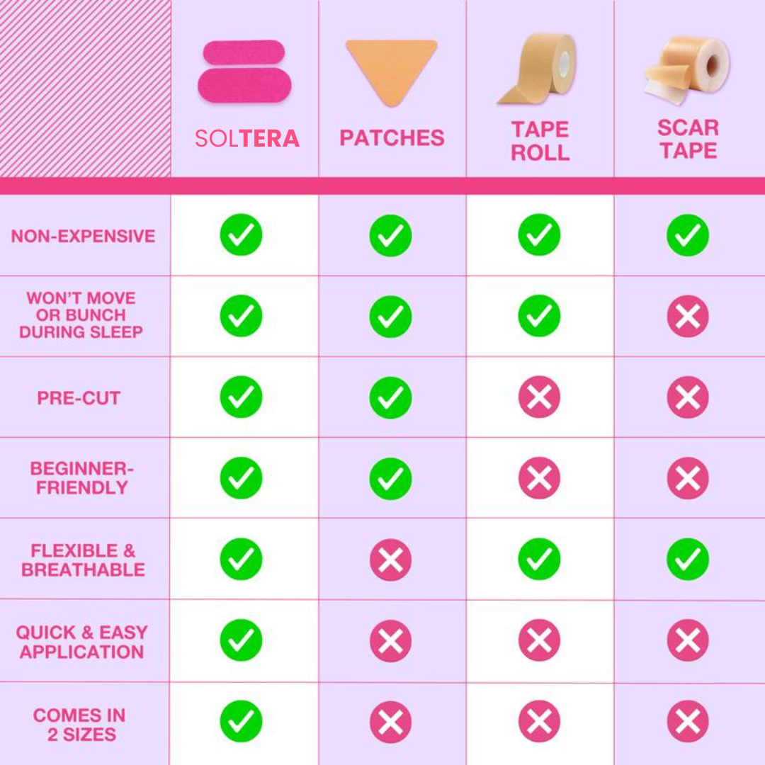 Anti Wrinkles Face Tape