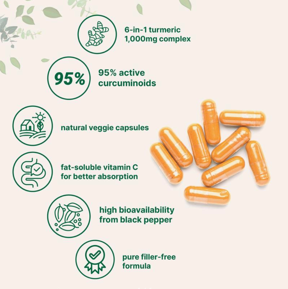 Turmeric Curcumin 1,000mg